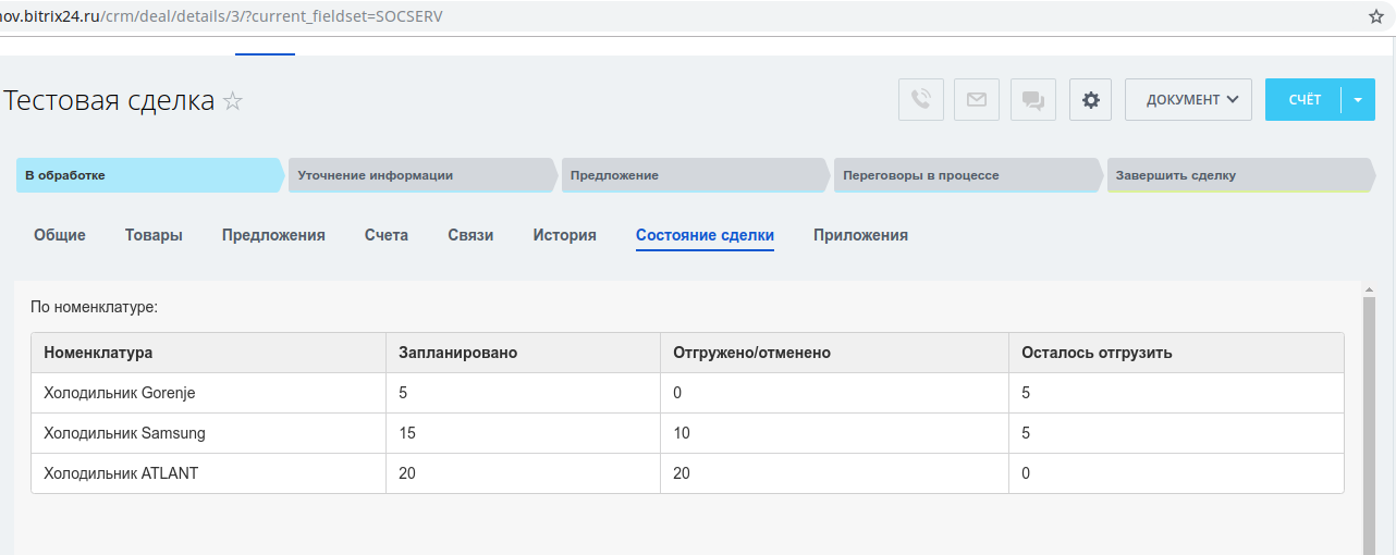 Обмен счетами и товарами с 1с предприятие организован